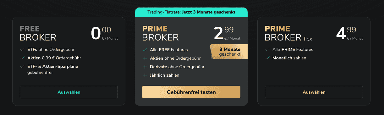 Identität verifizieren